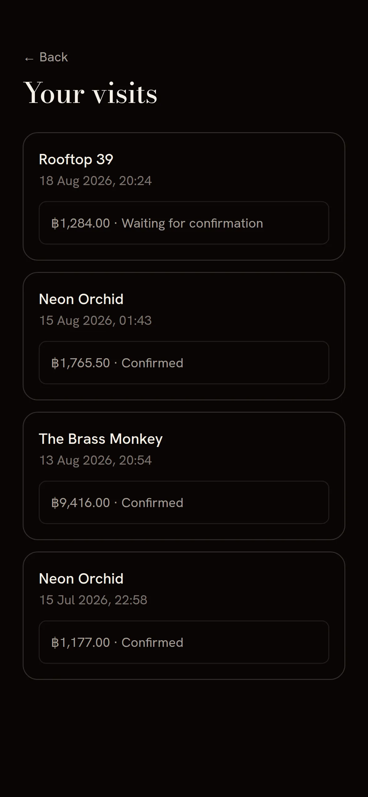 Every visit, recorded